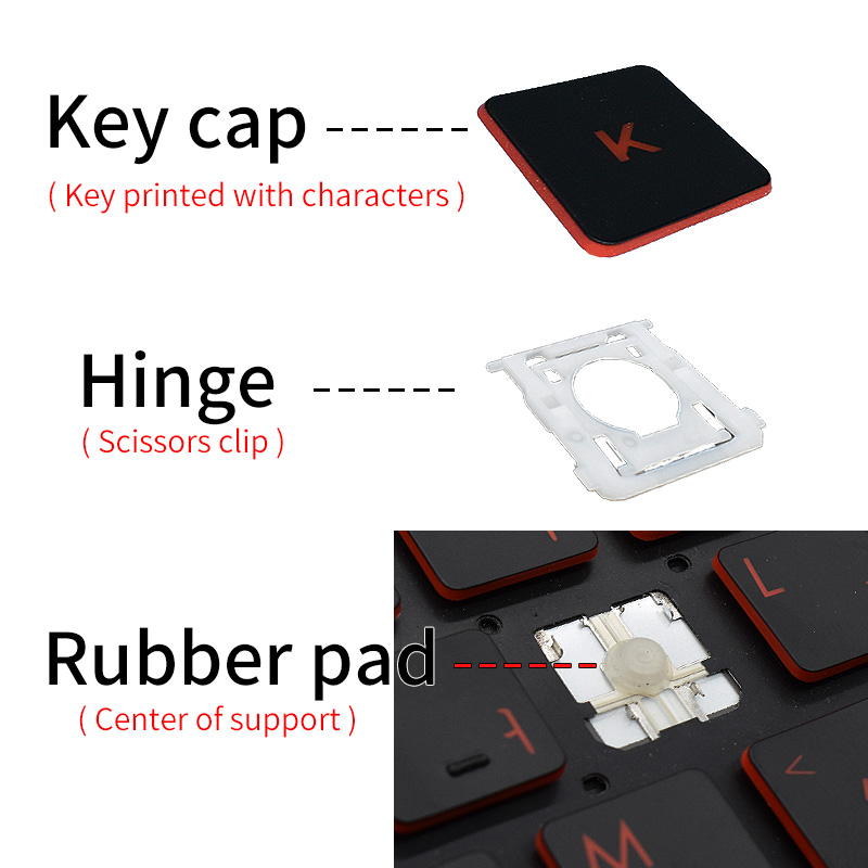 Almohadilla de goma original p - Xiaomi Gaming Accessories reseña y precio