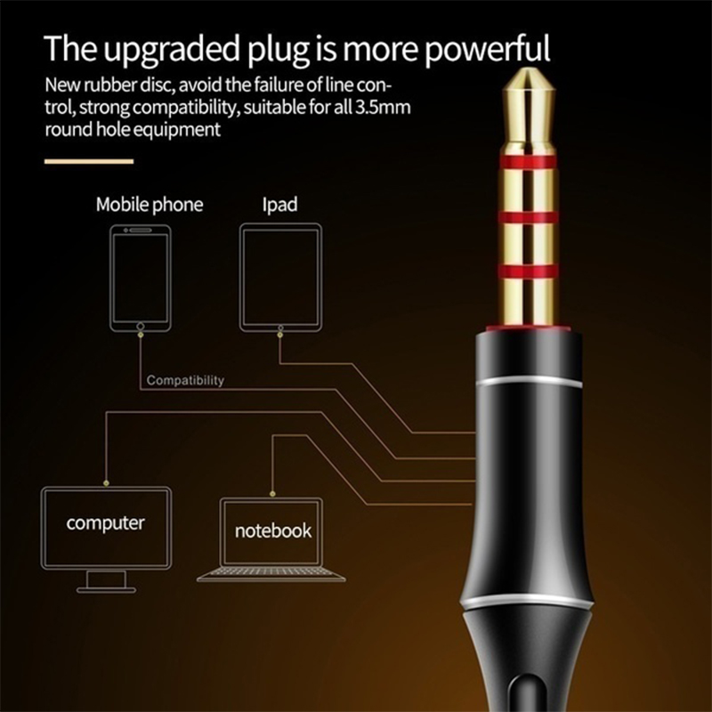 Auriculares con cable de 3,5mm - Xiaomi Gaming Accessories reseña y precio