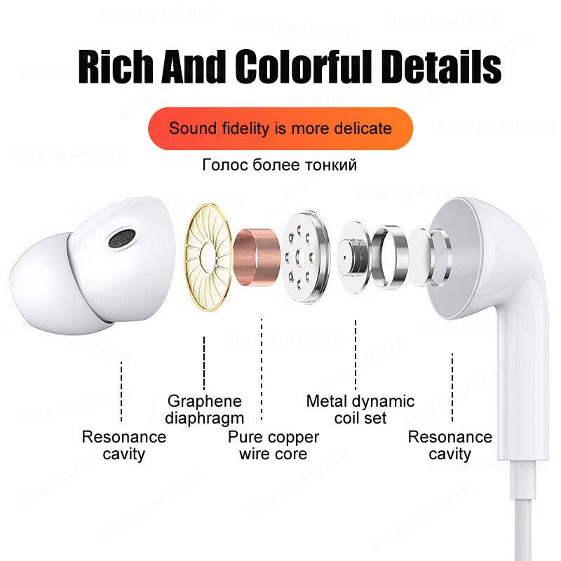 Auriculares con cable tipo C p - Xiaomi Gaming Accessories reseña y precio