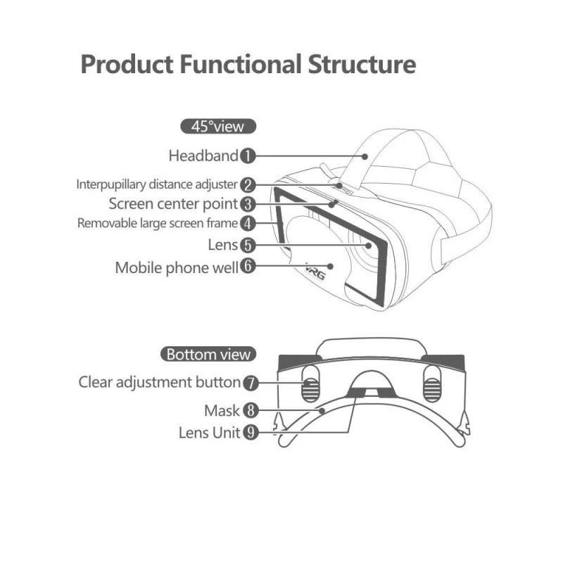 VRG Pro gafas de realidad Virt - Gaming Accessories Mobile reseña y precio